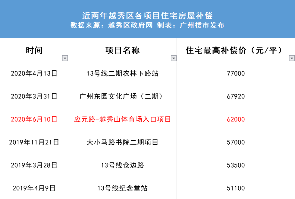 新澳門天天開獎資料大全309期,全方位操作計劃_旅行者版55.247