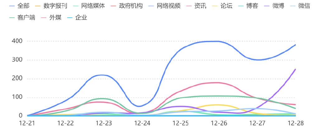 2024年12月14日 第37頁