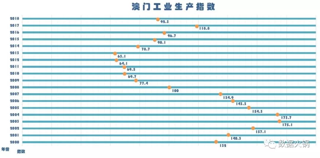 2024澳門今晚開獎(jiǎng)記錄,實(shí)地?cái)?shù)據(jù)驗(yàn)證_珍藏版27.632