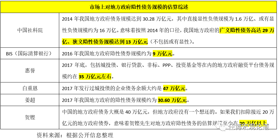 爭論不休 第14頁