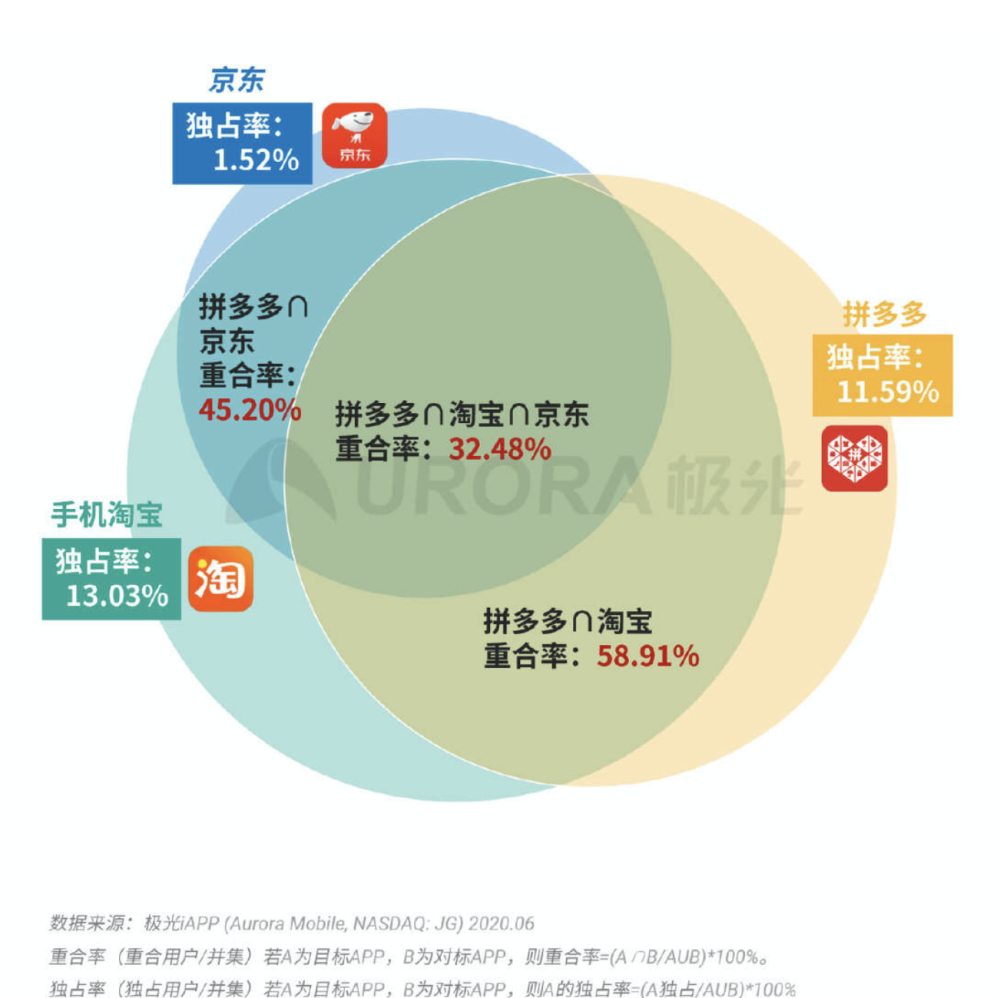 2024新奧天天免費(fèi)資料53期,科學(xué)分析嚴(yán)謹(jǐn)解釋_更新版40.592