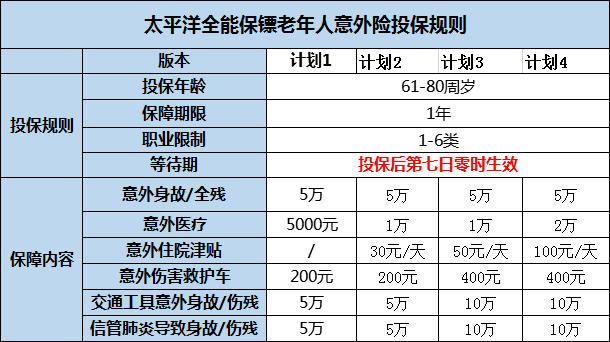 老澳門開獎結果2024開獎記錄表,實際調研解析_無線版35.767