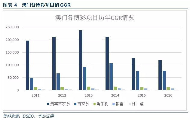 7777788888澳門王中王2024年,全面數(shù)據(jù)分析_Phablet66.482