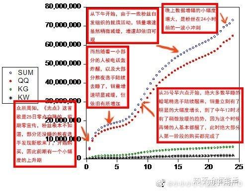 新澳門今晚精準一肖,數(shù)據(jù)驅(qū)動決策_人工智能版17.756