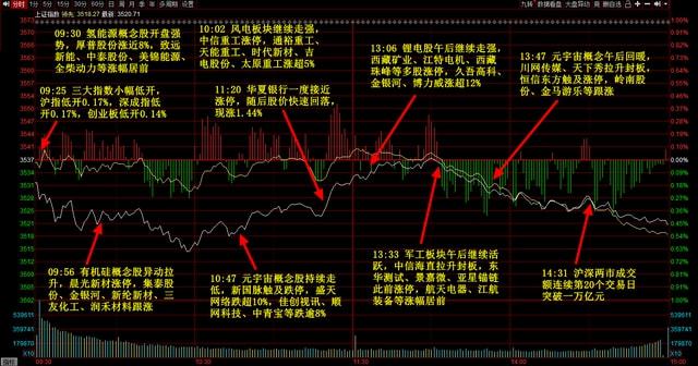 伯特利股票最新消息,伯特利股票最新消息，市場(chǎng)走勢(shì)與前景展望