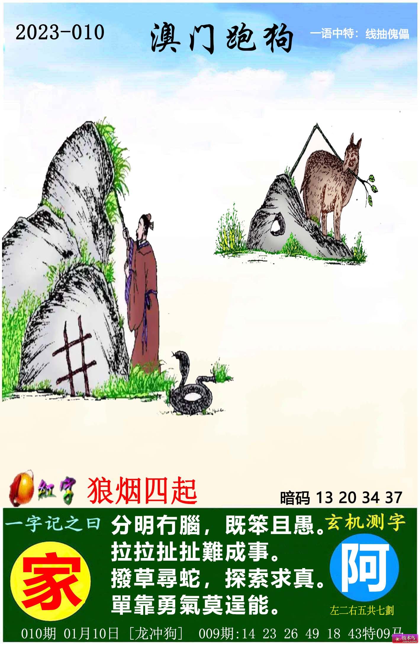 7777788888精準(zhǔn)跑狗圖正版,統(tǒng)計(jì)數(shù)據(jù)詳解說明_教育版5.597