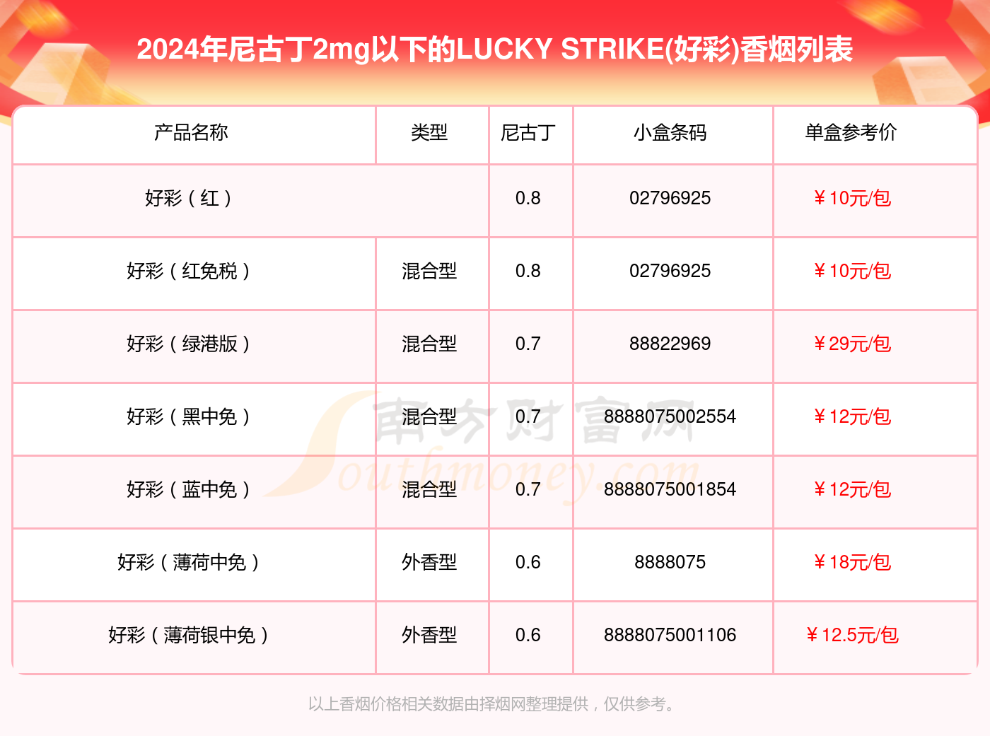 2024澳門天天開好彩大全開獎記錄,實(shí)地?cái)?shù)據(jù)驗(yàn)證_可靠性版77.555