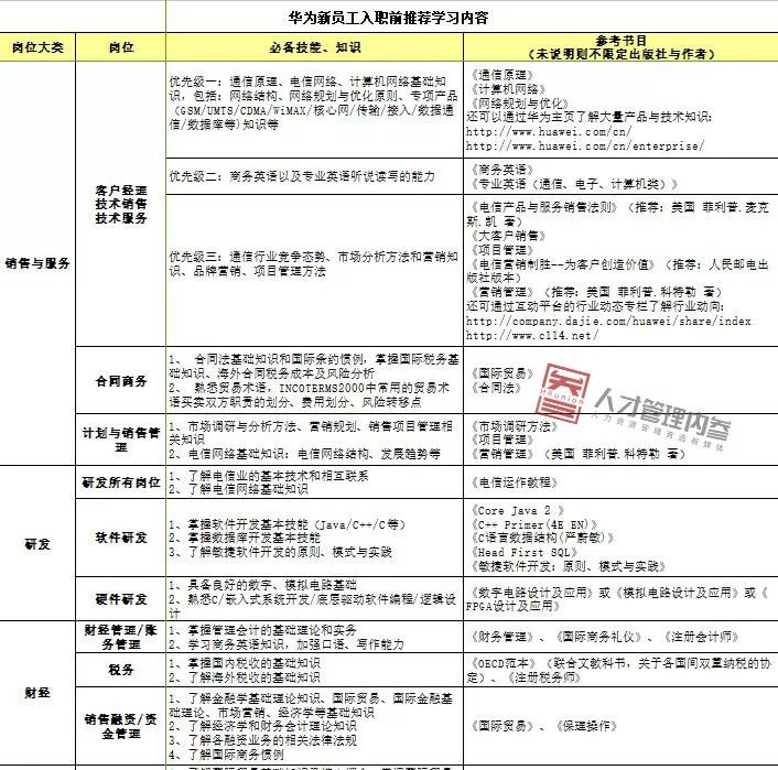 新澳門今天最新免費(fèi)資料,精細(xì)評(píng)估方案_內(nèi)容版54.663