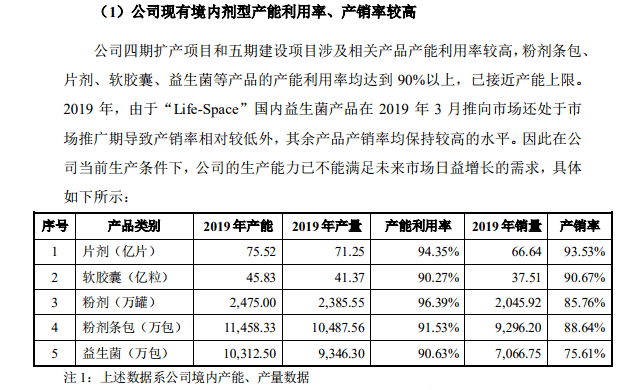 新澳天天開獎(jiǎng)資料大全1052期,標(biāo)準(zhǔn)執(zhí)行具體評(píng)價(jià)_計(jì)算能力版3.542