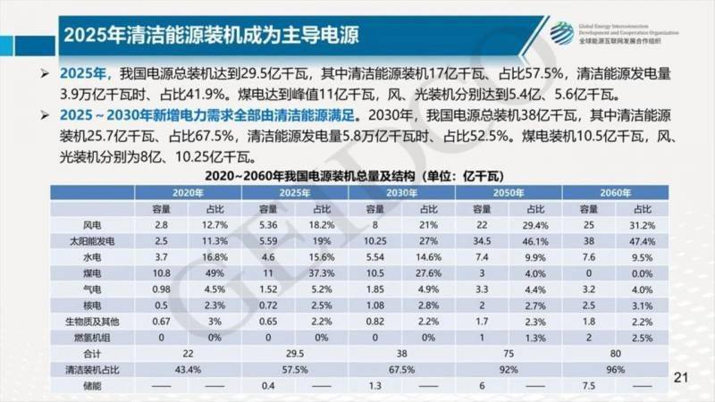 澳門三中三碼精準(zhǔn)100%,策略規(guī)劃_傳承版18.670