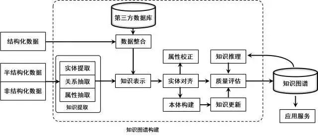 新澳資料免費(fèi)最新正版,專家解說(shuō)解釋定義_發(fā)布版23.172