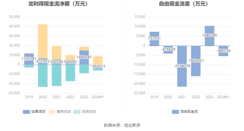 新澳2024最新資料大全,策略調(diào)整改進(jìn)_后臺(tái)版72.392