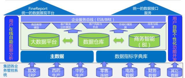 202024新澳精準(zhǔn)資料免費(fèi),決策支持方案_神秘版95.805