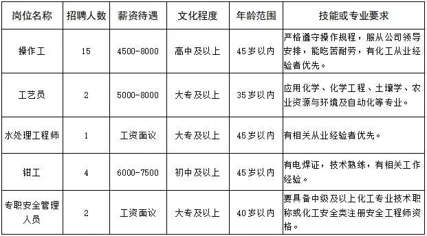 羅莊最新招聘雙休女工,羅莊最新招聘雙休女工——探尋現(xiàn)代職場(chǎng)的新機(jī)遇與挑戰(zhàn)