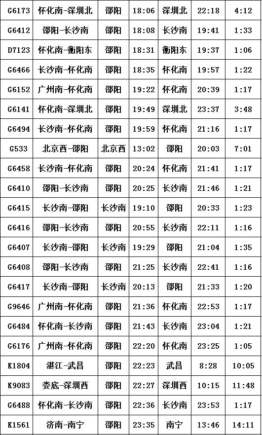 1661次列車最新時刻表,關(guān)于中國鐵路列車最新時刻表，探索與解析——以1661次列車為例