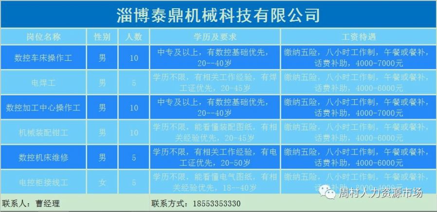 臨淄英科今天最新招聘,臨淄英科最新招聘動態(tài)