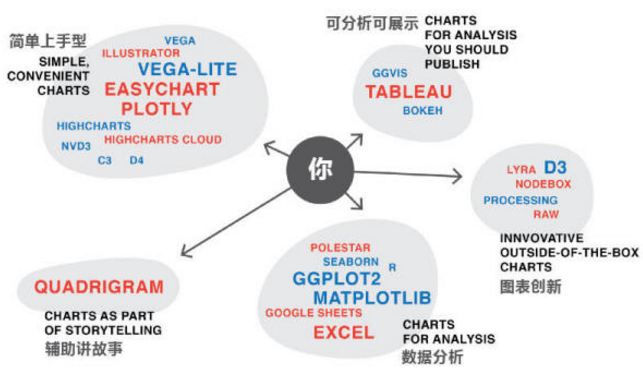 ww777766香港馬會(huì)總綱詩(shī),數(shù)據(jù)科學(xué)解析說(shuō)明_工具版21.931