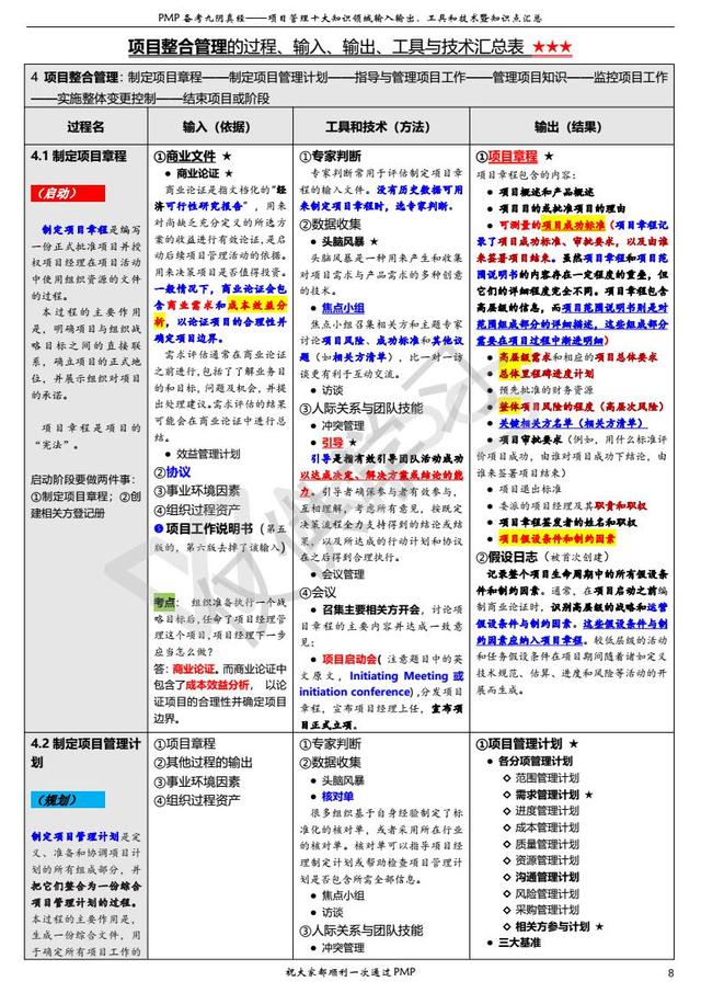 7777788888精準跑狗圖,項目決策資料包括_工具版72.679