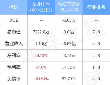 東北電氣重組最新消息,東北電氣重組最新消息深度解讀