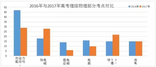 4949澳門彩開獎(jiǎng)結(jié)果,科學(xué)數(shù)據(jù)解讀分析_輕奢版60.559