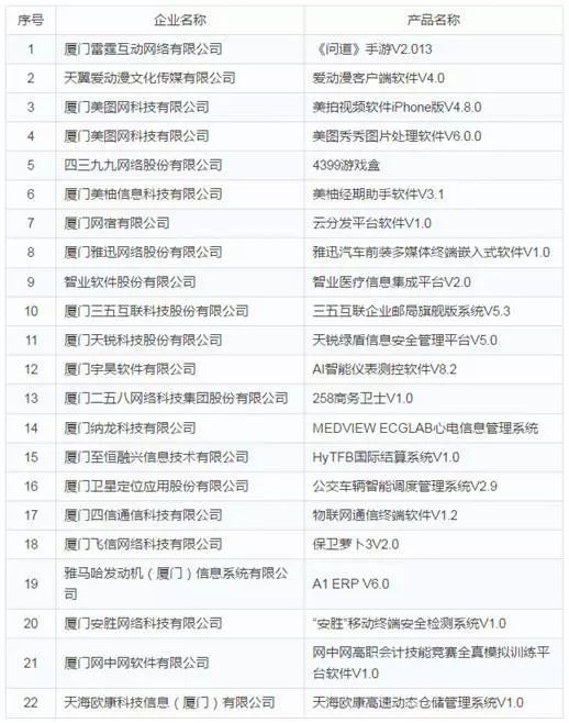 六和彩資料有哪些網(wǎng)址可以看,創(chuàng)新計劃制定_公開版27.865