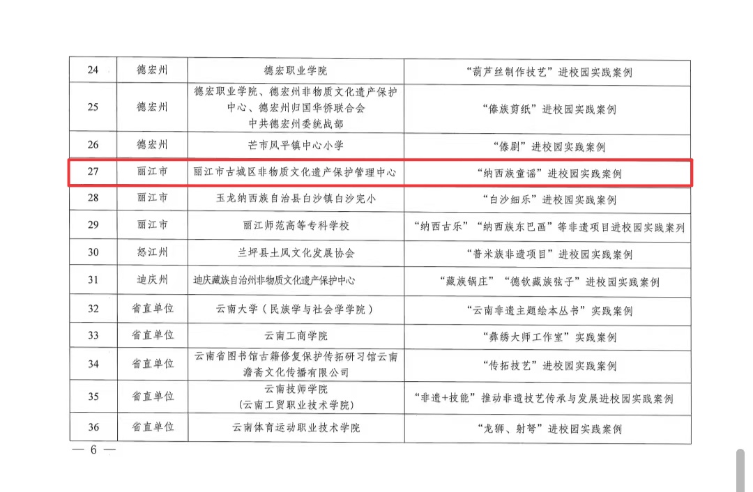 新澳門六開獎結(jié)果記錄,持續(xù)性實施方案_設(shè)計師版45.853