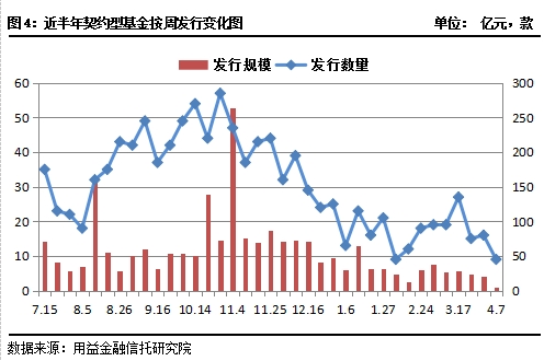 最新私募內(nèi)線,最新私募內(nèi)線深度解析，市場趨勢、投資策略與風(fēng)險控制