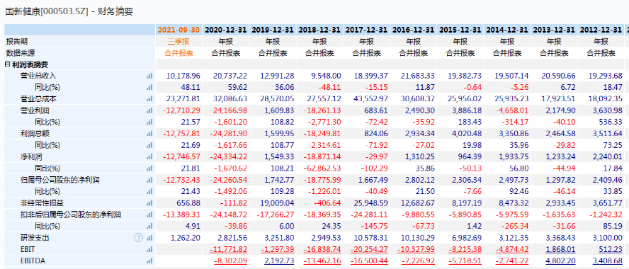 雁過拔毛 第5頁