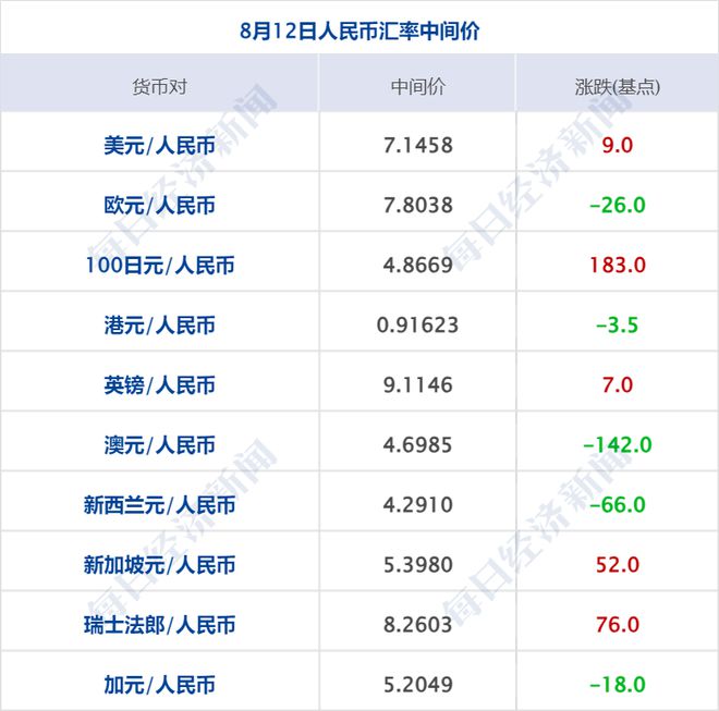 2024年新澳門天天開獎免費查詢,專家解析意見_緊湊版14.205