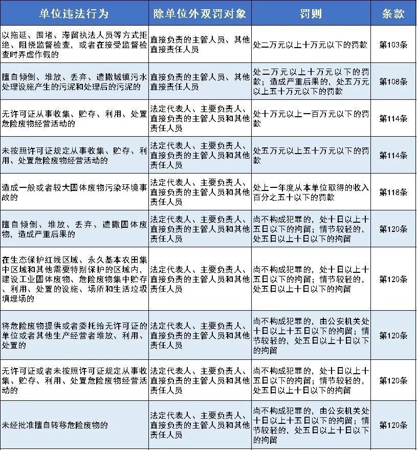 新澳門資料免費長期公開,2024,操作實踐評估_環(huán)保版84.391