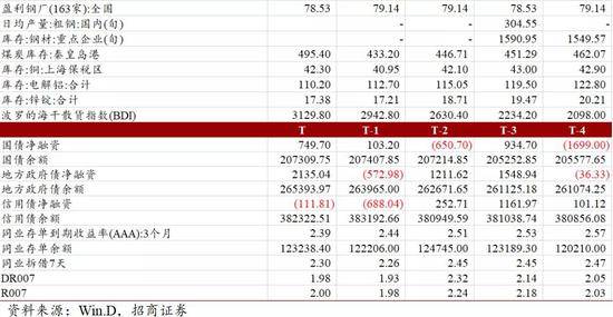 7777788888精準資料查詢,定性解析明確評估_專屬版61.837