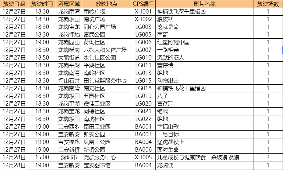 2024澳門今天晚上開什么生肖啊,快速處理計劃_數(shù)線程版27.178