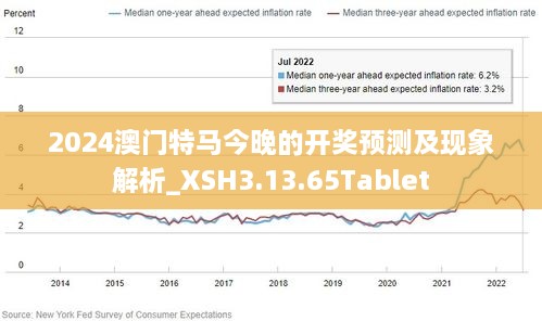 2024年澳門全年免費(fèi)大全,數(shù)據(jù)整合解析計劃_加速版55.558