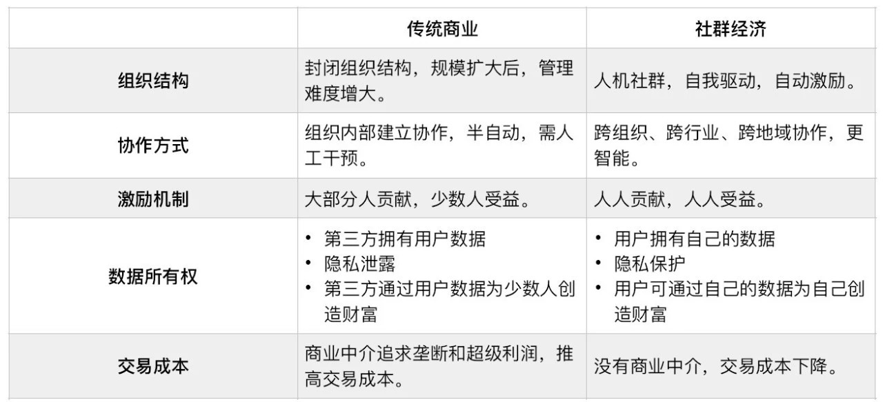 7777788888王中王開(kāi)獎(jiǎng)記錄詳情,持續(xù)性實(shí)施方案_商務(wù)版88.160