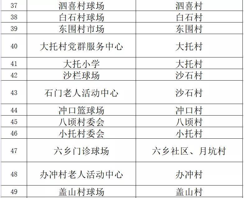 新澳門四肖三肖必開精準,案例實證分析_1440p90.675