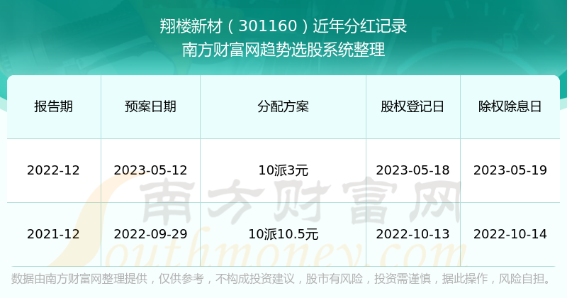 新澳門今期開獎結(jié)果記錄查詢,實地應(yīng)用實踐解讀_活力版50.100