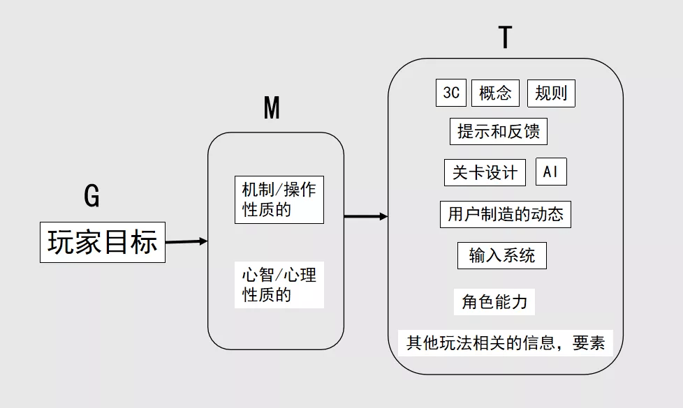 澳門最精準真正最精準,設計規(guī)劃引導方式_共享版32.490