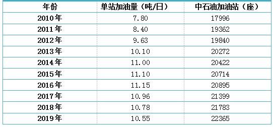 澳門開(kāi)獎(jiǎng)記錄開(kāi)獎(jiǎng)結(jié)果2024,全方位數(shù)據(jù)解析表述_晴朗版6.782