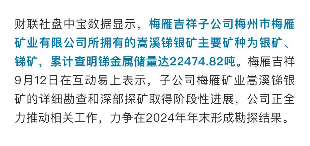 梅雁吉祥最新消息股票,梅雁吉祥最新股票消息深度解析