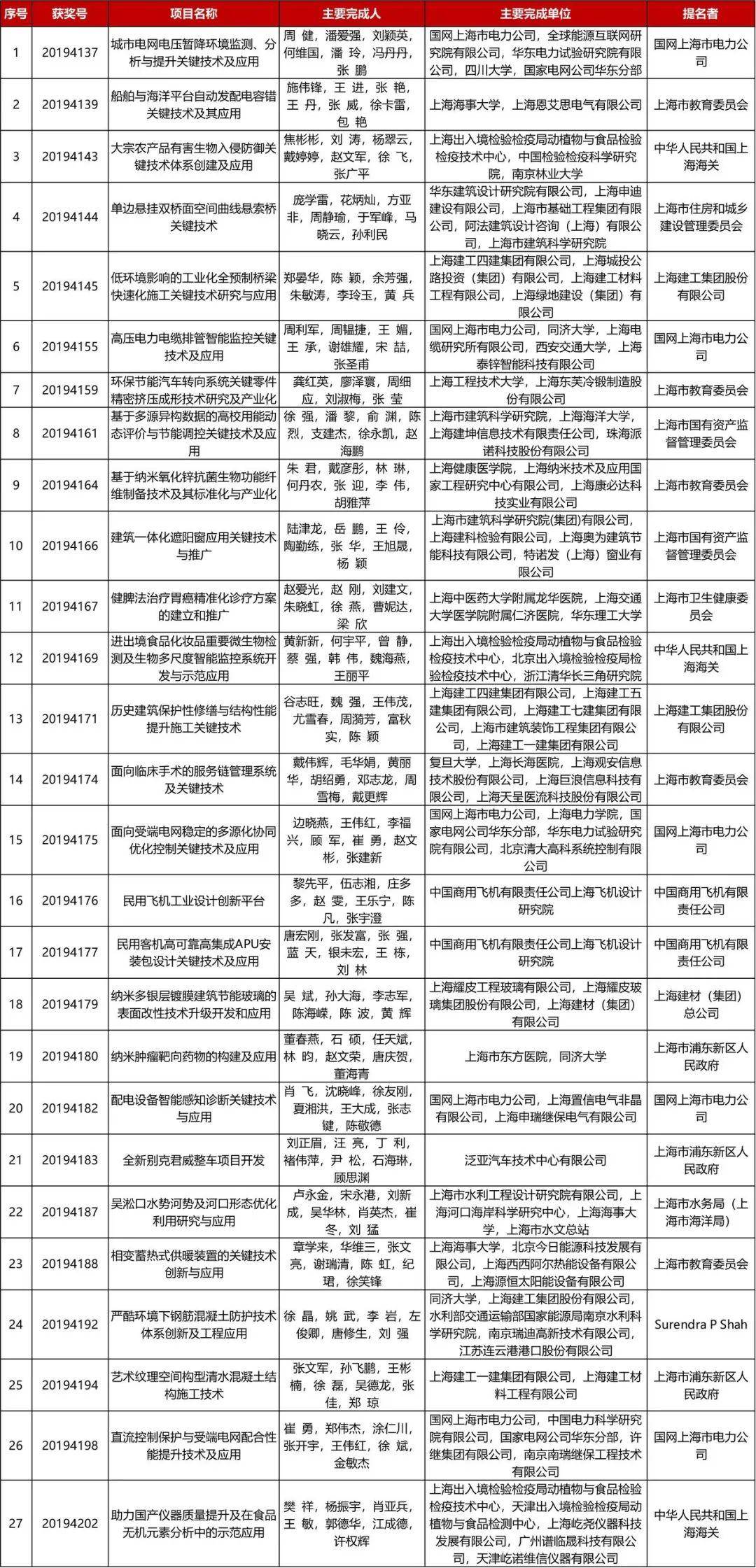 2024新澳門歷史開獎記錄,科學(xué)依據(jù)解析_活動版98.176