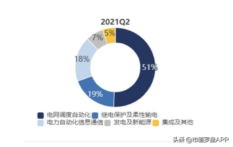 國電南瑞重組最新消息,國電南瑞重組最新消息全面解讀