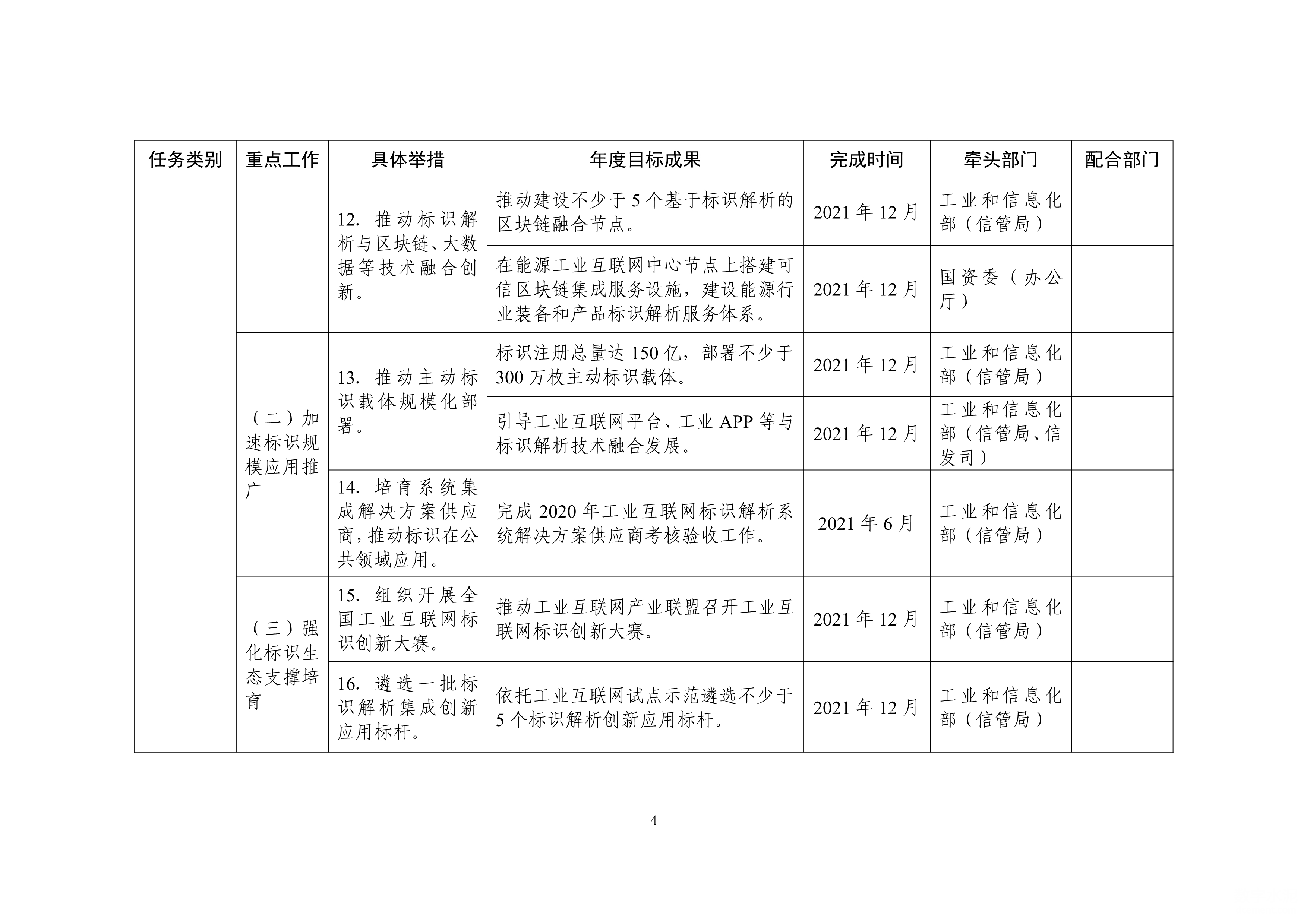 國家對養(yǎng)殖業(yè)最新政策,國家對養(yǎng)殖業(yè)最新政策，推動行業(yè)綠色可持續(xù)發(fā)展