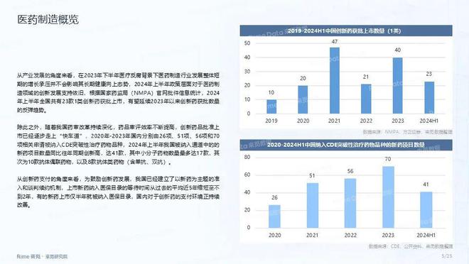 2024正版資料免費(fèi)公開,數(shù)據(jù)指導(dǎo)策略規(guī)劃_并發(fā)版59.333