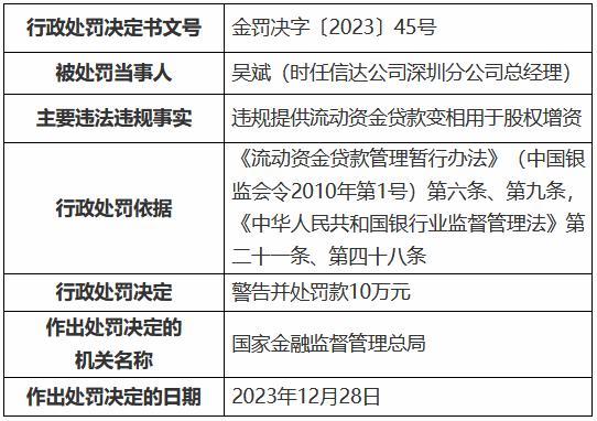 2024新澳免費資料大全penbao136,擔(dān)保計劃執(zhí)行法策略_零售版92.515