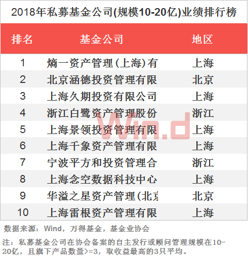 最準(zhǔn)一肖100%最準(zhǔn)的資料,快速處理計(jì)劃_策展版19.235