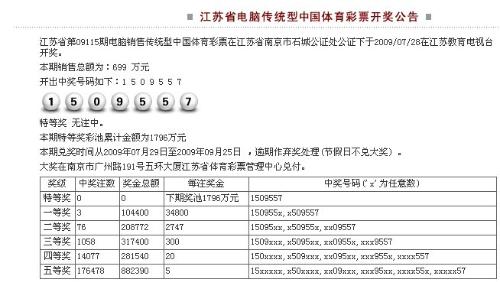 江蘇七位數(shù)最新開獎結果,江蘇七位數(shù)最新開獎結果及其影響