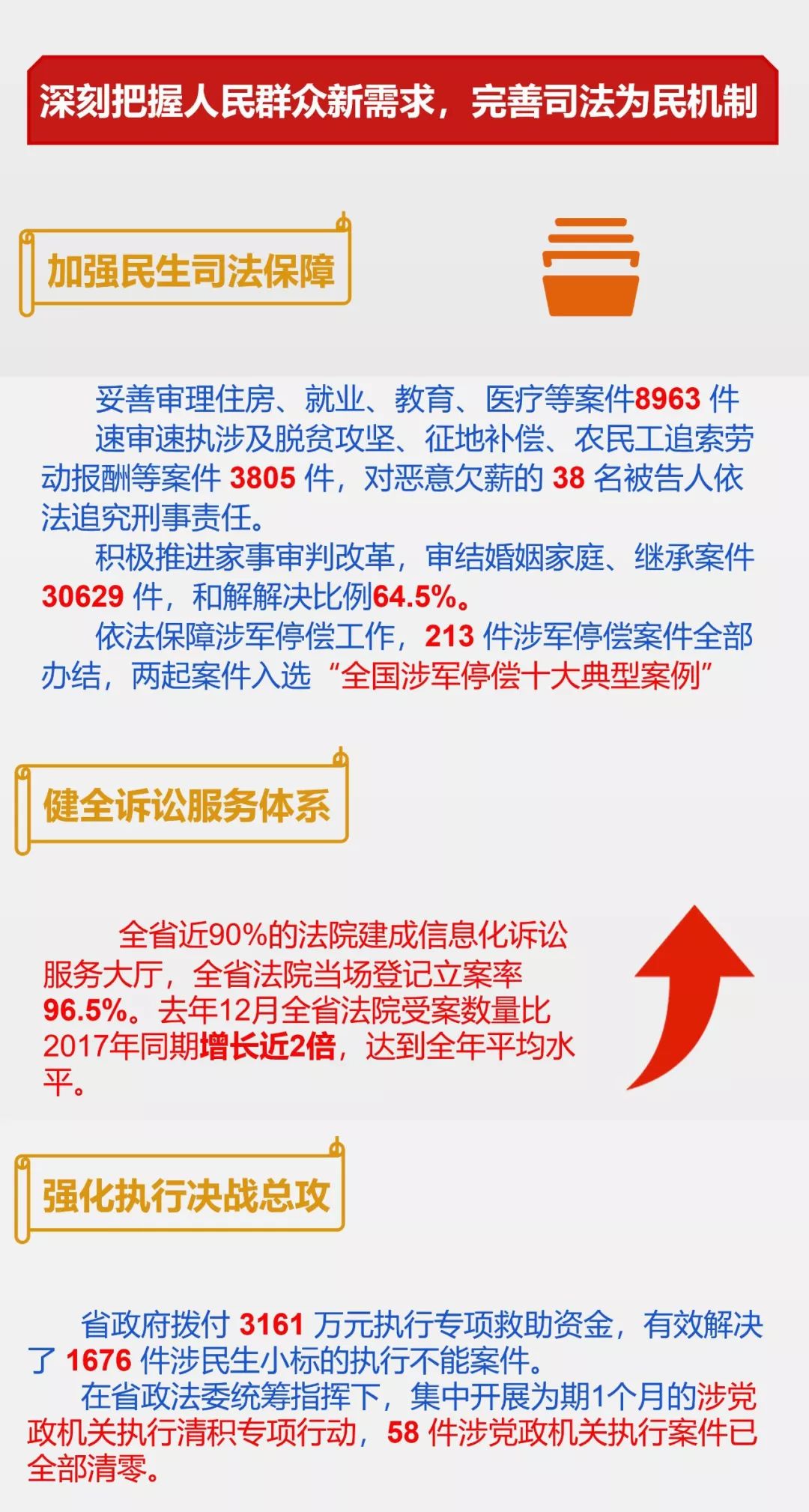 新澳門(mén)免費(fèi)資料大全使用注意事項(xiàng),平衡計(jì)劃息法策略_高端體驗(yàn)版77.273