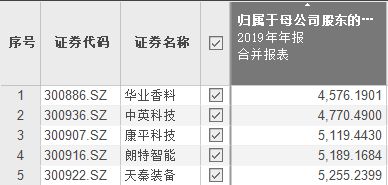 聲色犬馬 第5頁