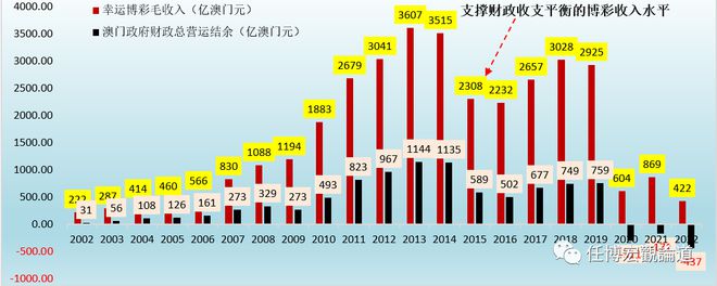 2024年澳門今晚開碼料,數(shù)據(jù)指導(dǎo)策略規(guī)劃_無線版55.721