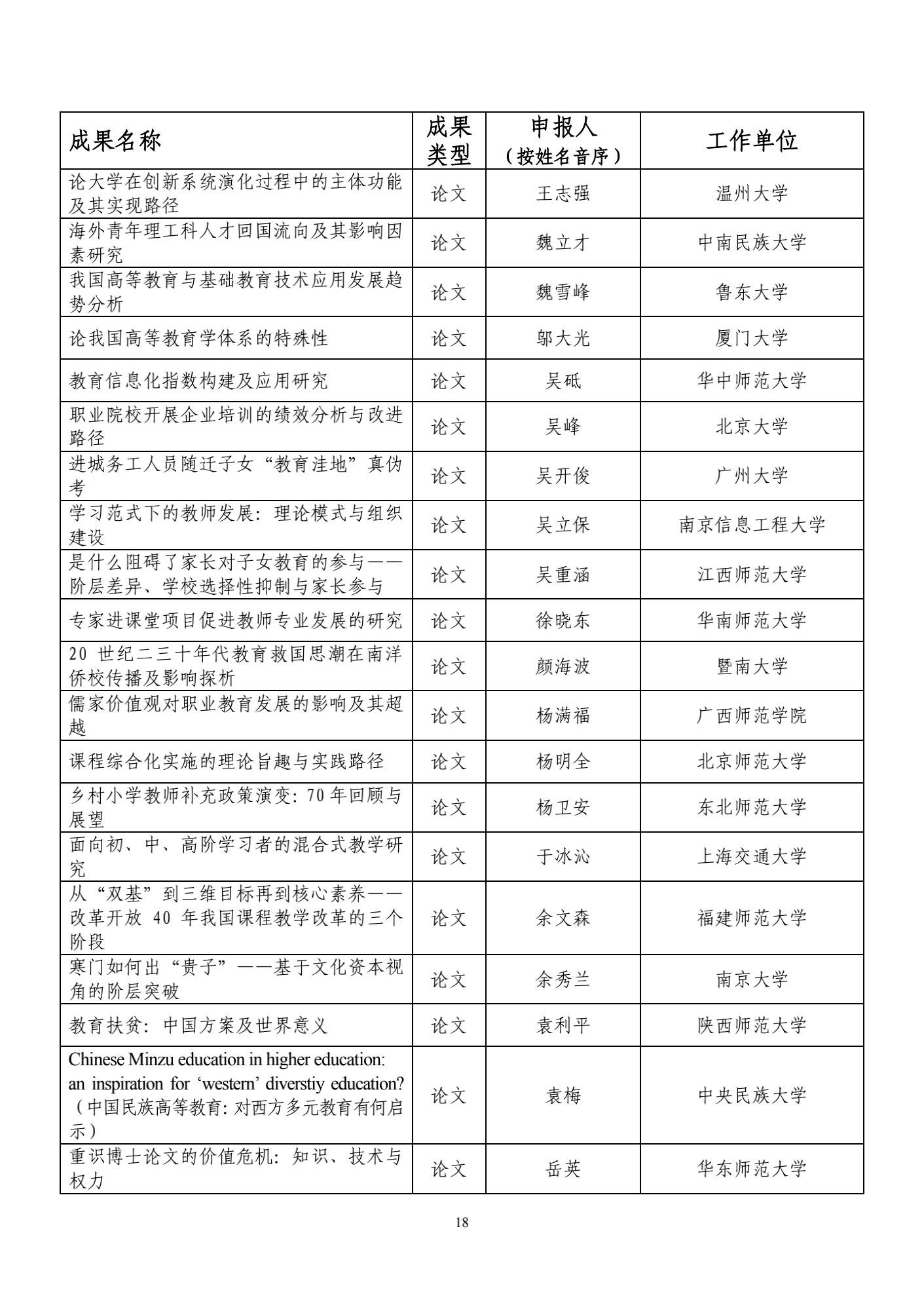 六會彩生肖開獎結果,最新研究解讀_并發(fā)版77.646